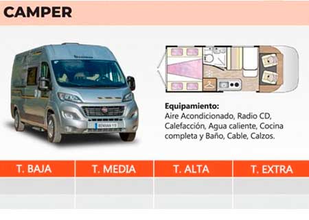 Volkswagen T4 Westfalia